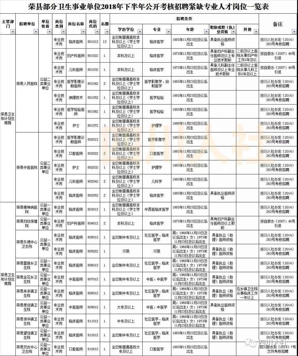 绵阳市最新注塑行业招聘资讯汇总