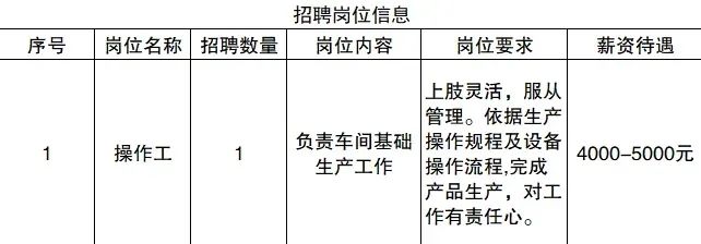 2025年2月7日 第15页