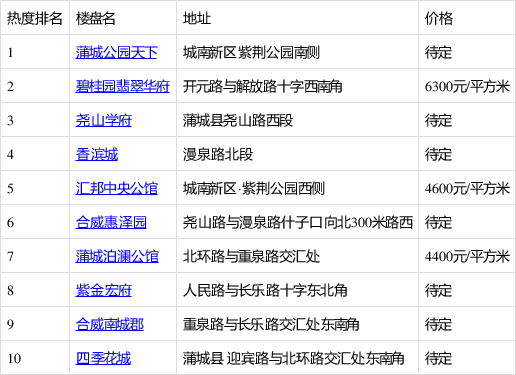 2025年2月7日 第7页