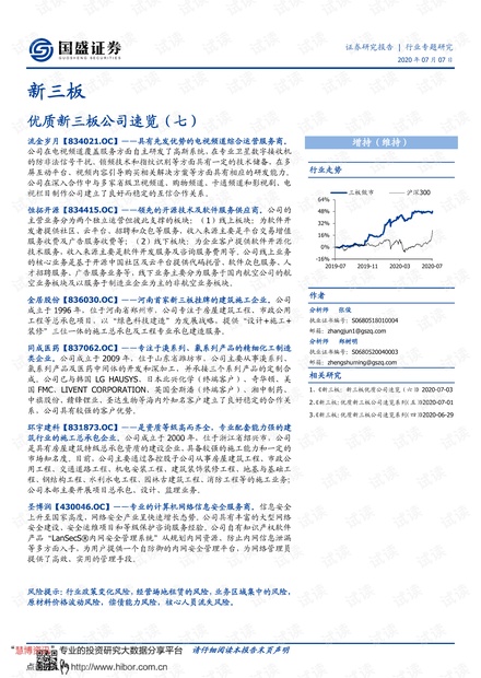 肃宁世纪龙城最新资讯速览